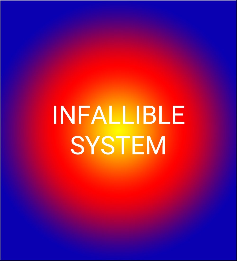 INFALLIBLE SYSTEM